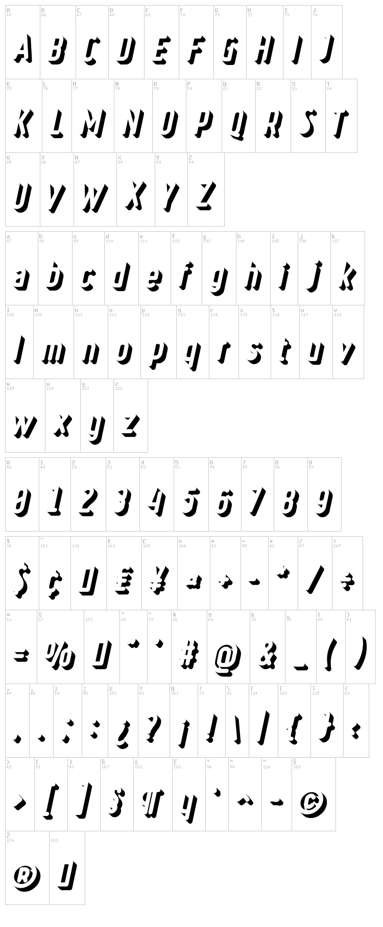 Ruler Volume font map